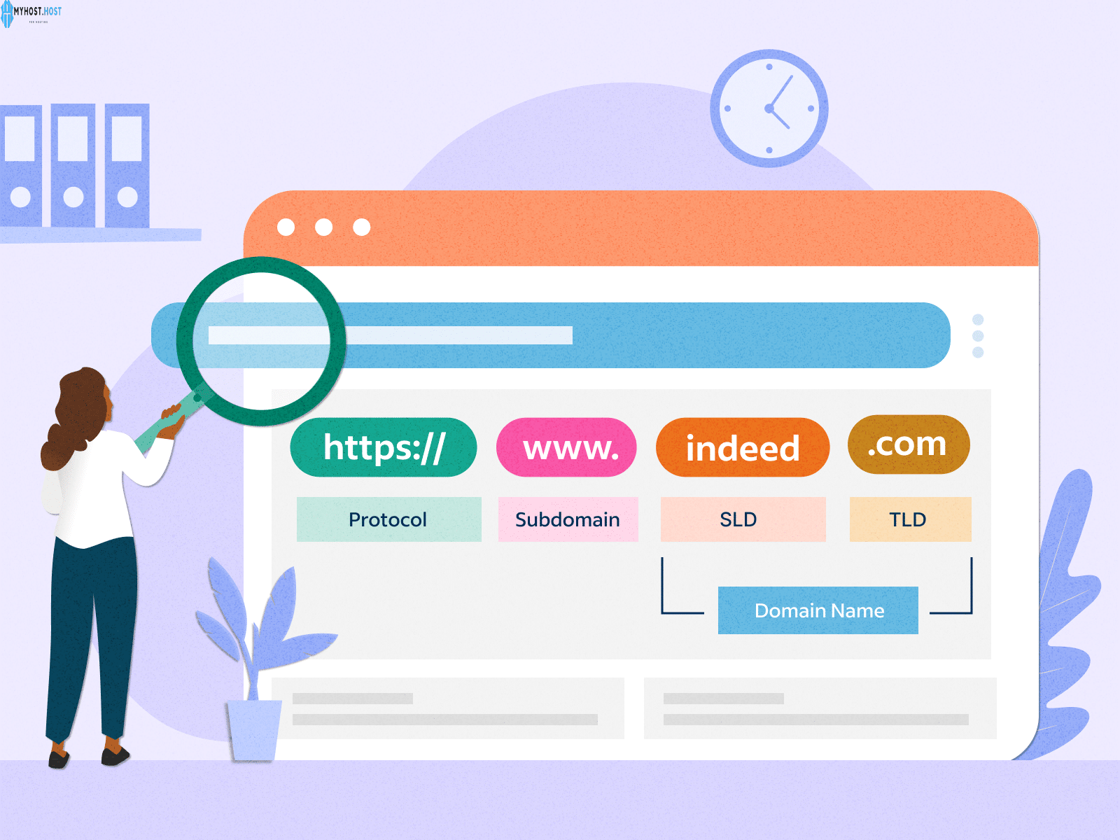 url domain types