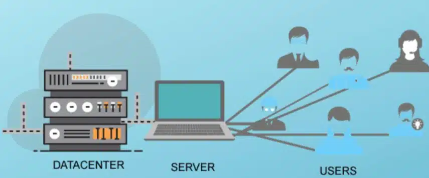 final the pros and cons of shared hosting a comprehensive guide 0